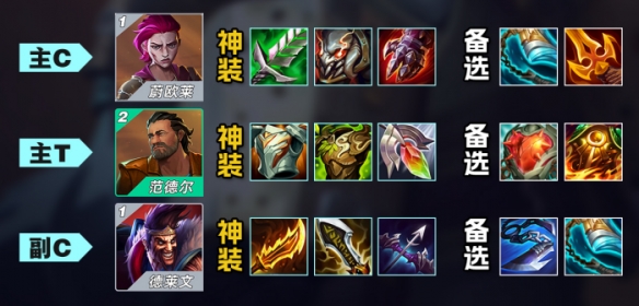 金鏟鏟之戰四星蔚奧萊怎么玩?陣容及運營攻略