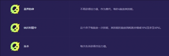 《金鏟鏟之戰》s13蘭博異變選擇推薦
