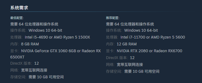 《死域Rogue》游戲配置要求詳解-景澄手游網(wǎng)