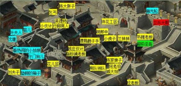 崔府喜宴場景