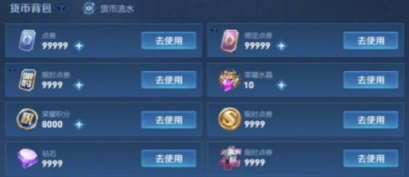 貨幣轉換示意圖
