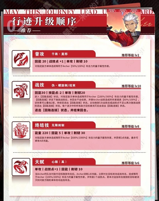 崩壞星穹鐵道 Archer高效培養：戰技循環才是王道-景澄手游網