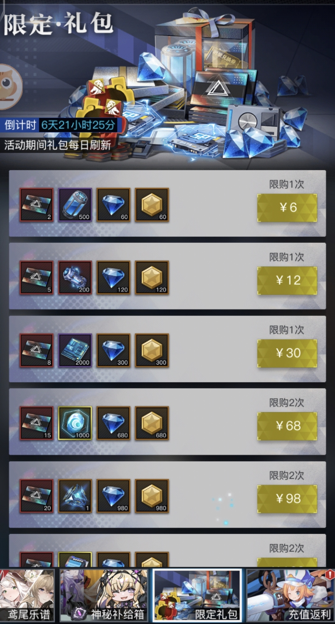 禮包詳情示意圖