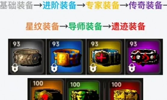 裝備品質對比