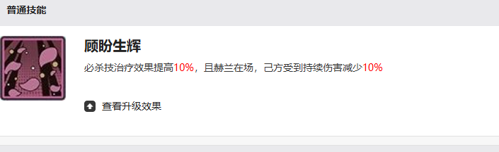覺醒界面