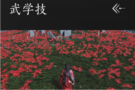 治療時機示意圖