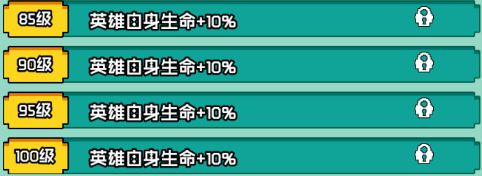 艾倫大陸末日·杜姆技能如何?詳情解析