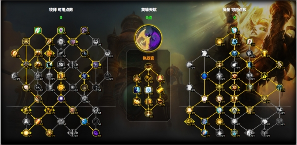 大秘境天賦示意圖
