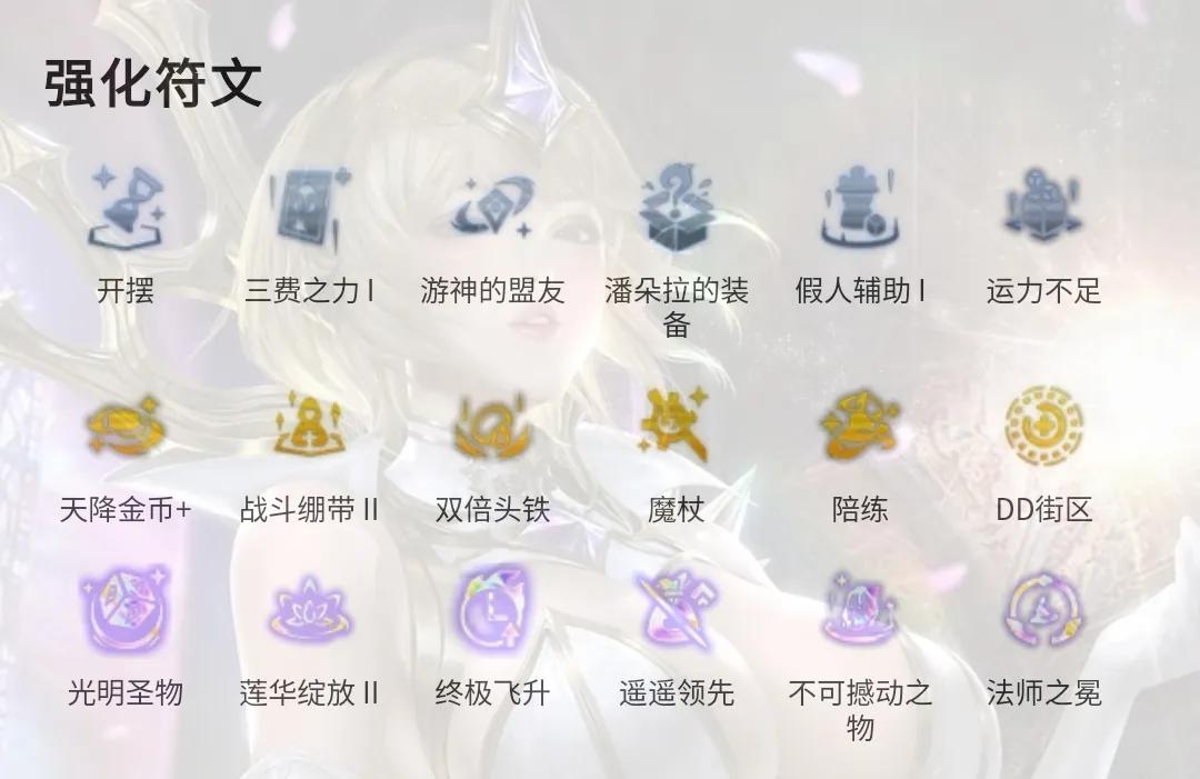 金鏟鏟14.20版:小法師新版T0陣容強勢上分攻略