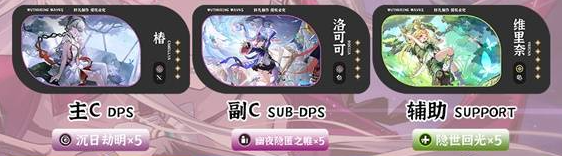 椿+洛可可+維里奈陣容