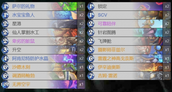 變速星艦薩示意圖