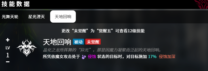 千年之旅吉拉蒂亞全解析：紅龍之女的實(shí)戰(zhàn)價(jià)值-景澄手游網(wǎng)