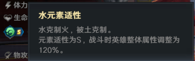荒野國(guó)度屬性克制是啥?四大元素詳解