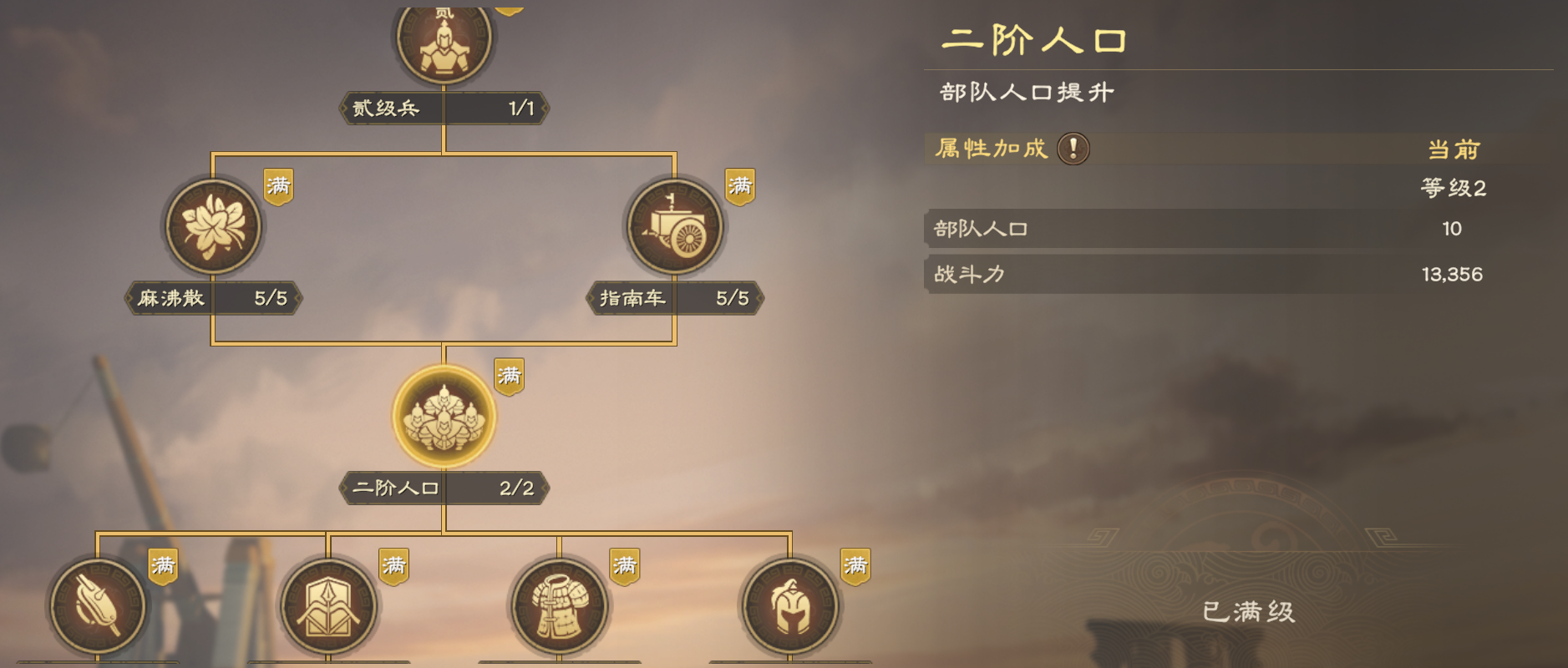 編隊配置示意圖