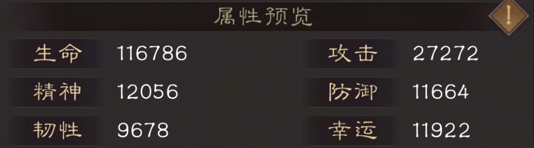 特殊屬性示意圖