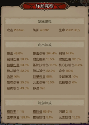 火錘流派畢業(yè)套裝怎么選?搭配推薦詳解