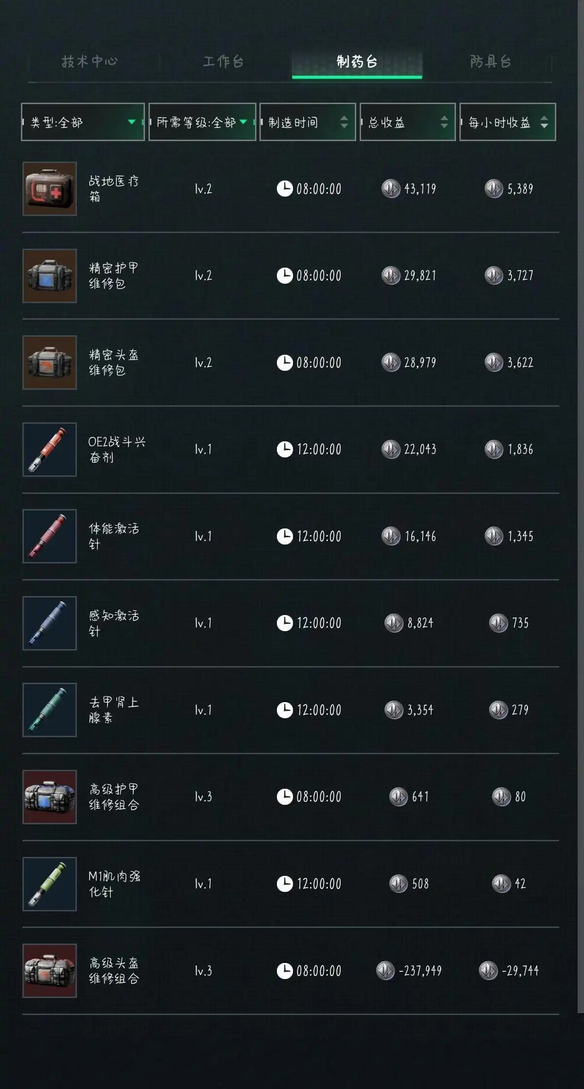 紅箱子獎勵示例3