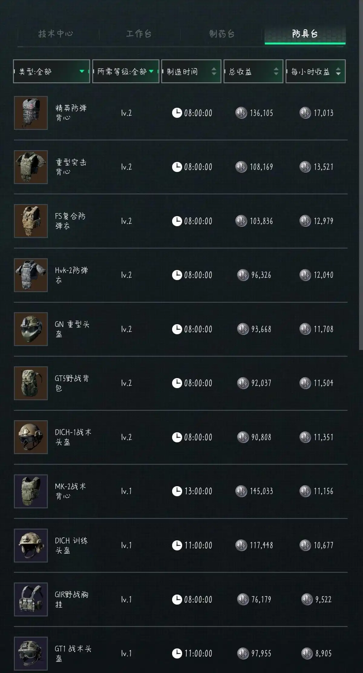 紅箱子獎勵示例4