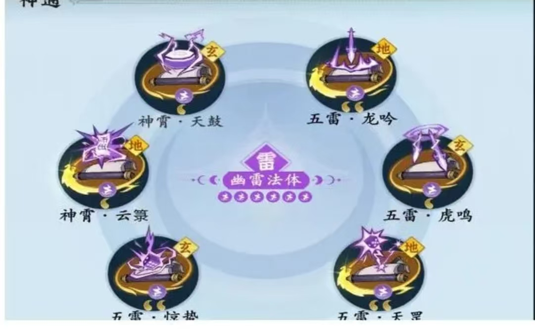 雷修神霄