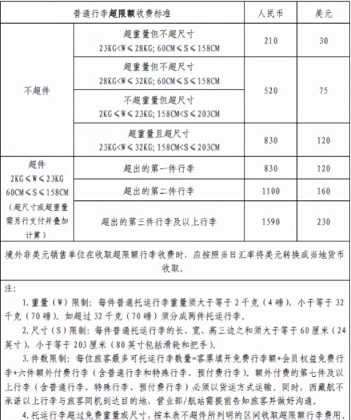 西藏航空行李超重收費指南（一目了然）-景澄手游網