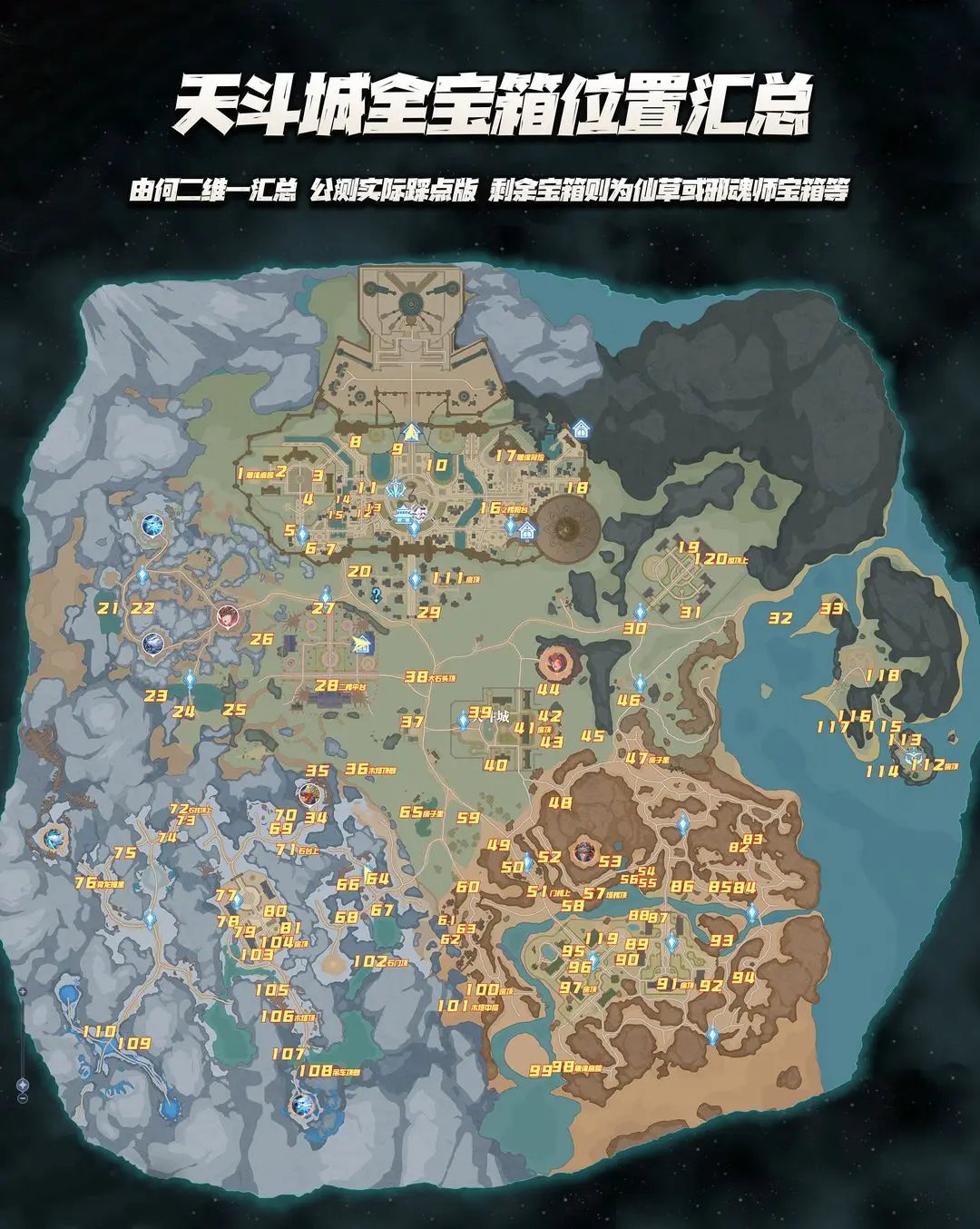 《斗羅大陸：獵魂世界》天斗城全收集攻略-景澄手游網