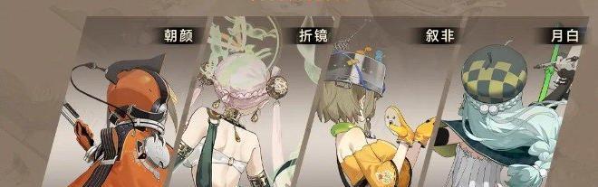 陣容搭配示意圖