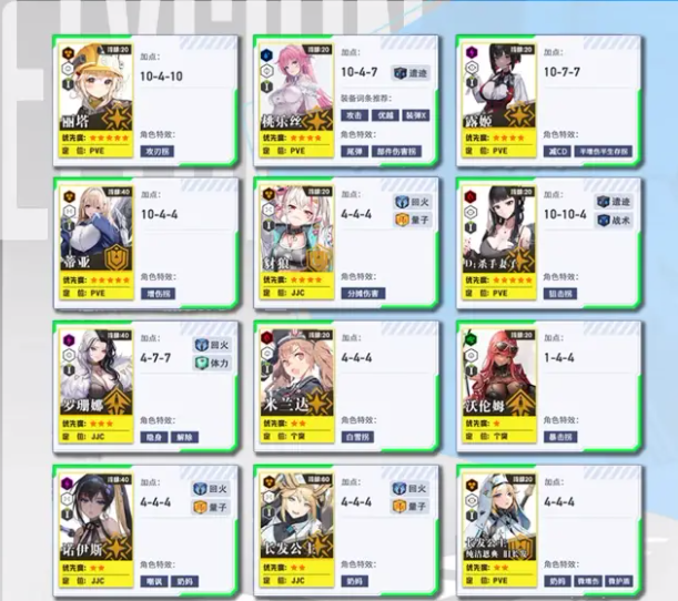 【景澄手游網】SSR麗塔全解析:勝利女神新希望,全局增益戰術輔助王者!