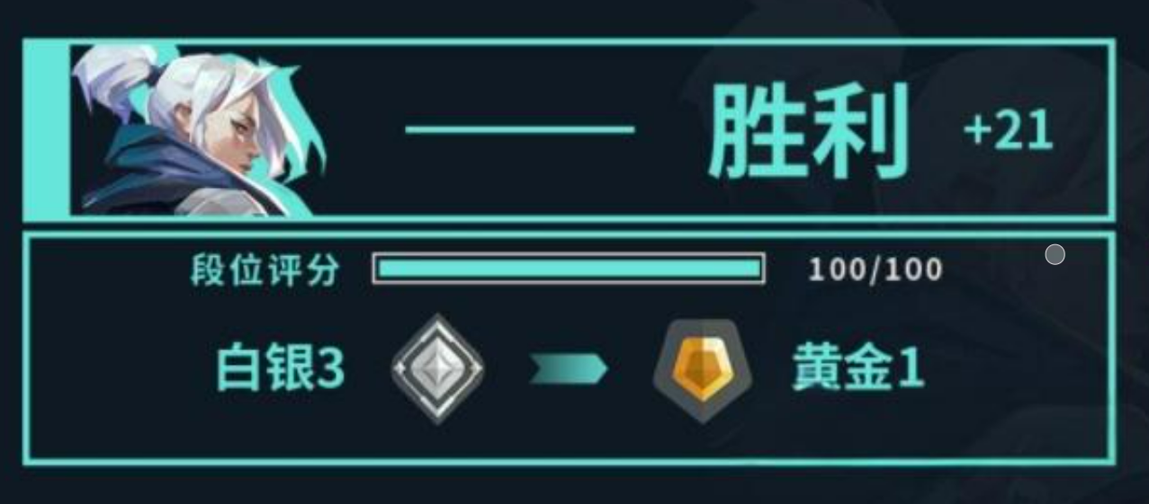 無畏契約源能行動(dòng)賦能分?jǐn)?shù)指南