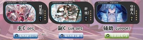 珂萊塔+折枝+守岸人陣容