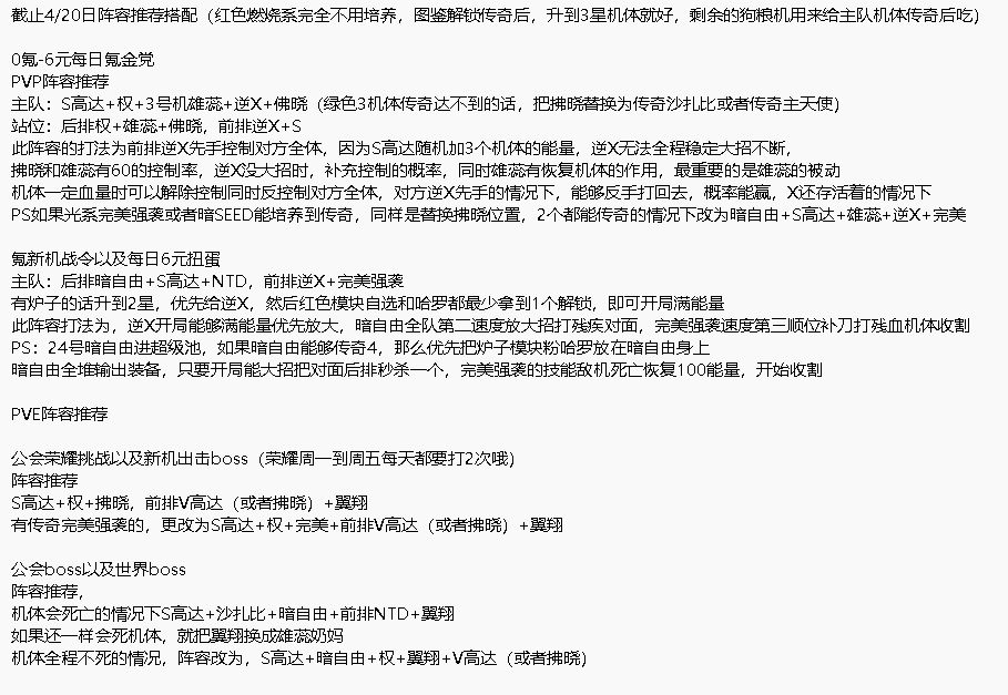 高達鋼鐵之詩PVP及PVE陣容推薦-景澄手游網