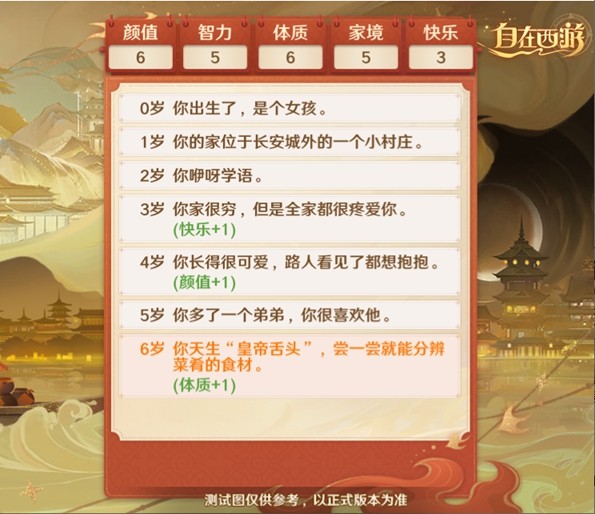 《自在西游》二周年慶典即將開啟!自在服再度啟航!