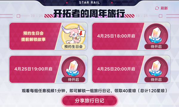 《崩壞:星穹鐵道》「2周年生日會」全攻略:星瓊獎勵與活動玩法深度解析