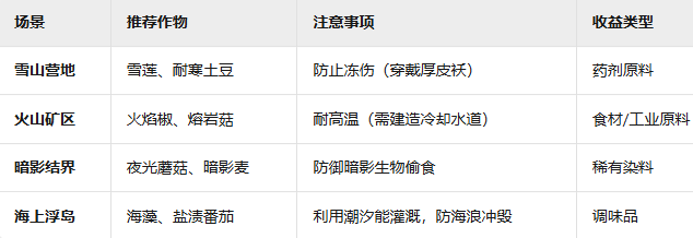 《黑光生存進化》種地玩法完整攻略-景澄手游網