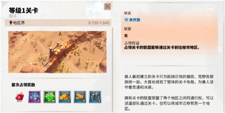 關卡戰略地位示意圖