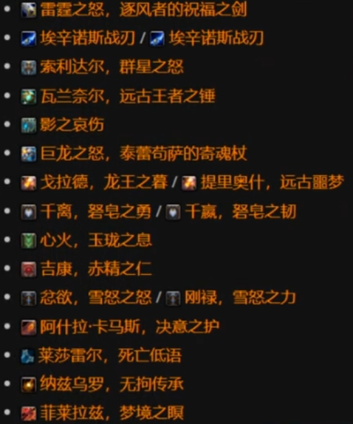 魔獸世界「遺忘傳說(shuō)供應(yīng)商」位置與功能指南-景澄手游網(wǎng)