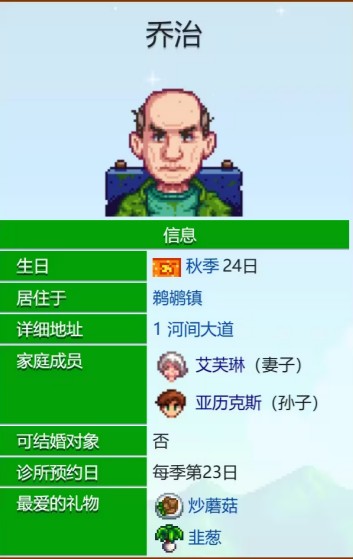 探索《星露谷物語》中喬治的愛心事件-景澄手游網