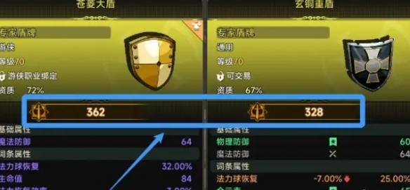 戰力值示例