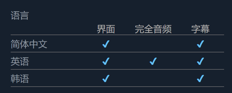 中文界面示意圖