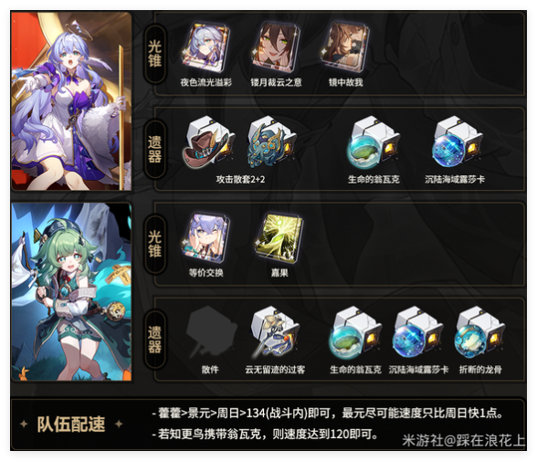 崩壞：星穹鐵道 星期日+景元主C陣容深度解析-景澄手游網