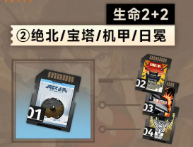 新月同行金桂卡帶怎么選?搭配推薦