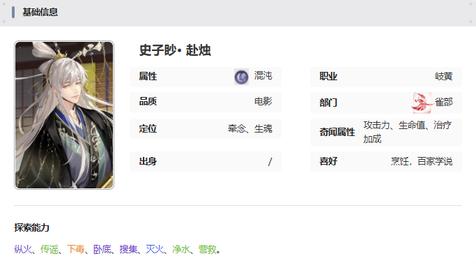 如鳶史子眇赴燭技能如何?詳細介紹