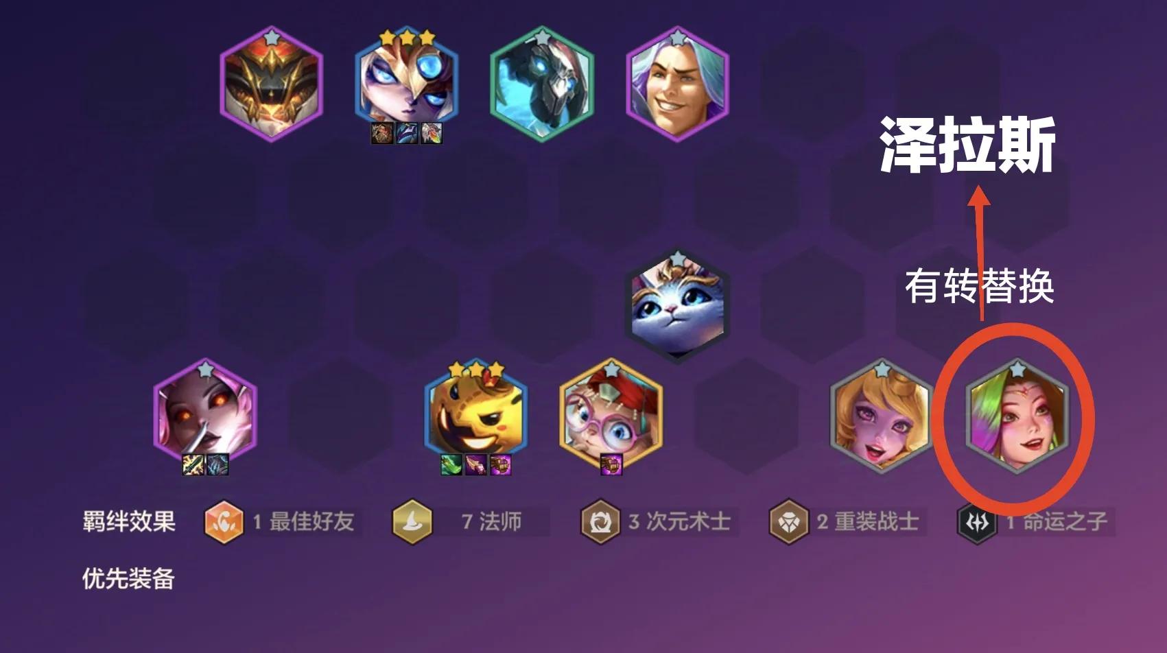 金鏟鏟14.20版:小法師新版T0陣容強勢上分攻略
