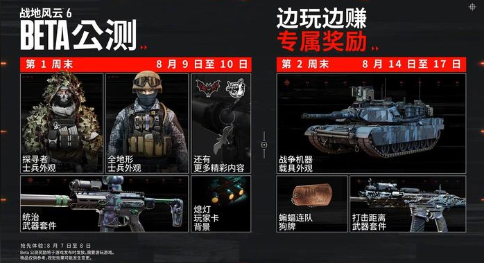 《戰地風云6》B測刪檔與獎勵攻略-景澄手游網