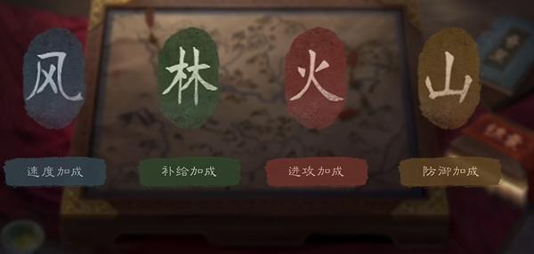 每日錦囊系統