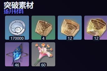 突破素材