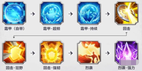 白霜巨熊