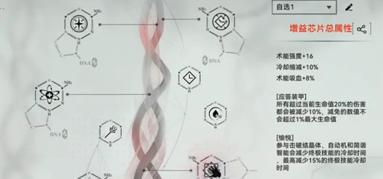 重構(gòu)阿塔提斯拉彌爾共鳴技能及連招攻略