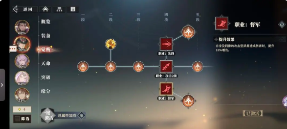 職業組合策略示意圖