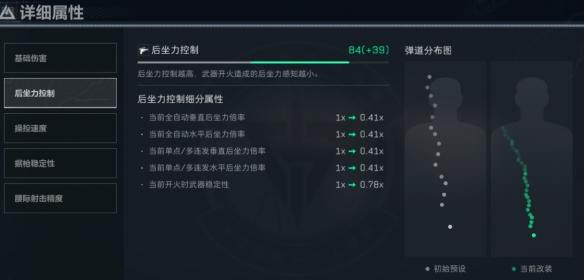 實戰示意圖