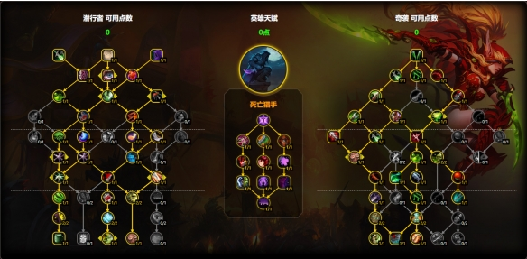 死亡獵手AOE天賦示意圖